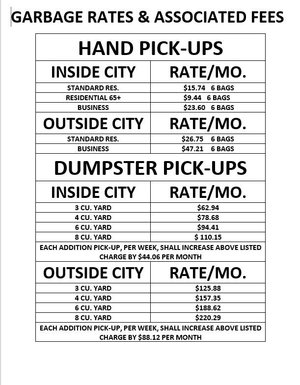 sanitation rates photo