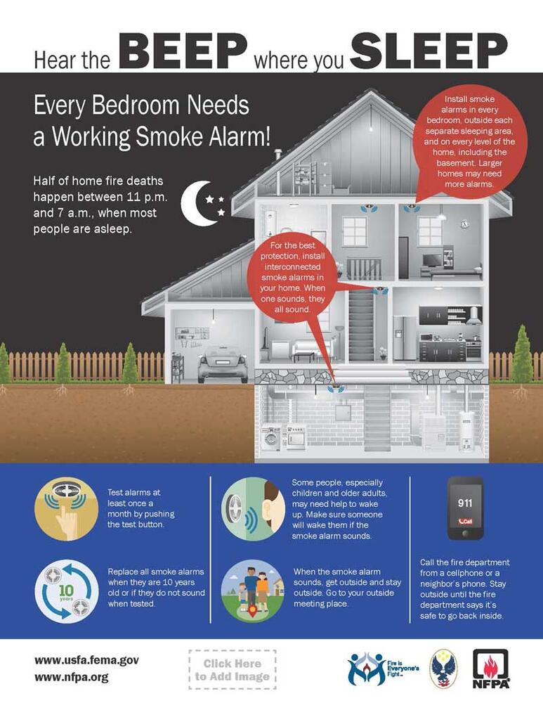 Smoke Alarm Placement Diagram