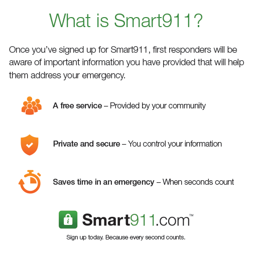 what-is-smart-911-poster